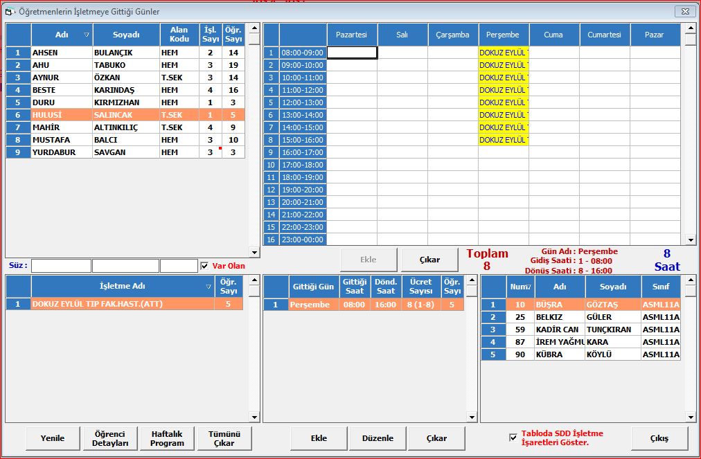 Öğretmenlerin İşletme Günleri